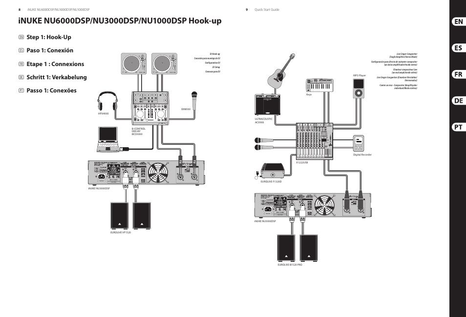 Step 1: hook-up, Paso 1: conexión, Etape 1 : connexions | Schritt 1: verkabelung, Passo 1: conexões | Behringer iNUKE Power amplifier with DSP Control and USB interface NU6000DSP/NU3000DSP/NU1000DSP User Manual | Page 5 / 17