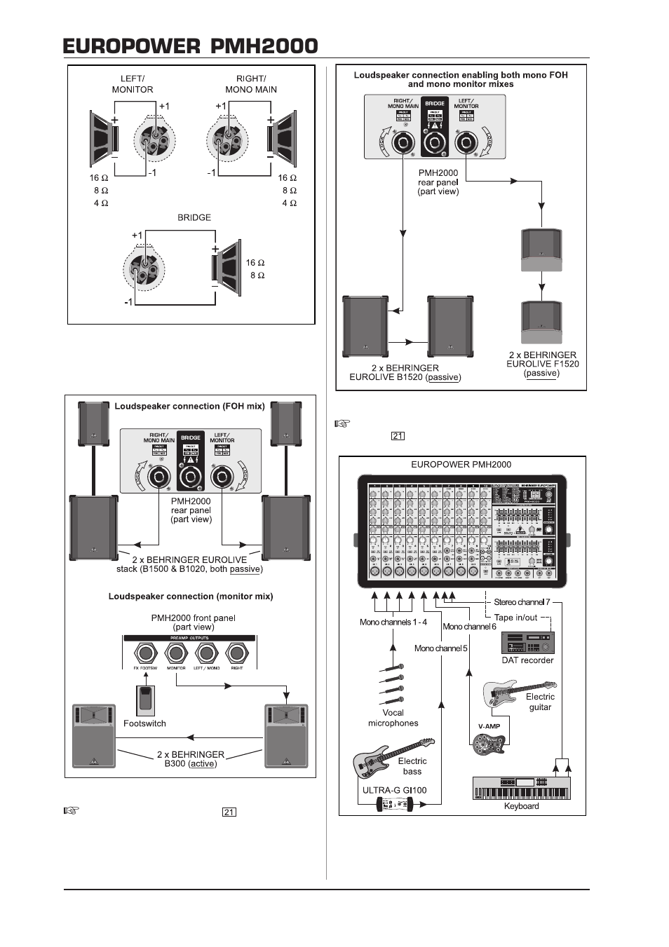 Wiring examples, Europower pmh2000 | Behringer Europower PMH2000 User Manual | Page 8 / 10