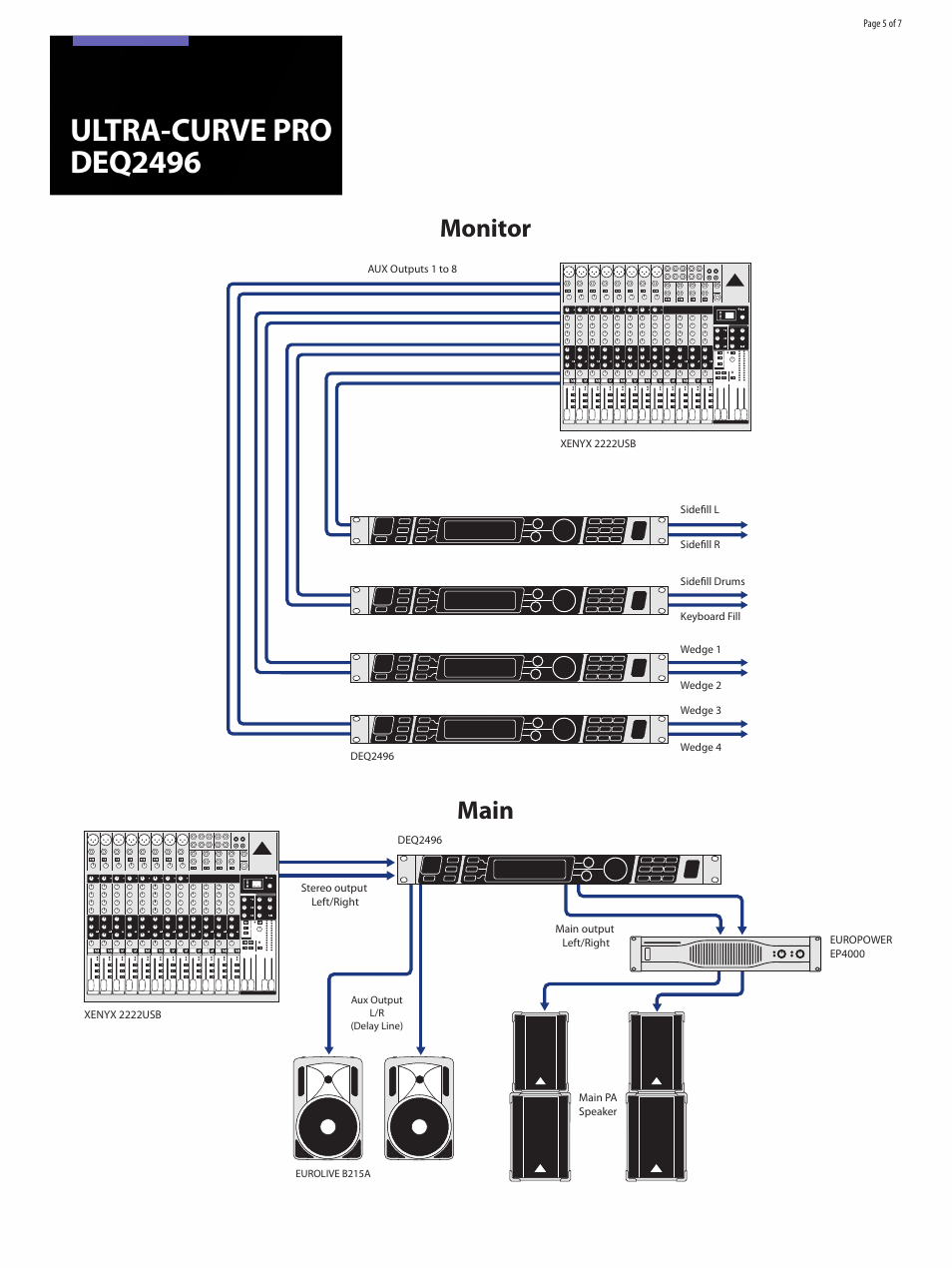 Ultra-curve pro deq2496, Monitor, Main | Behringer Ultra-Curve Pro DEQ2496 User Manual | Page 5 / 7
