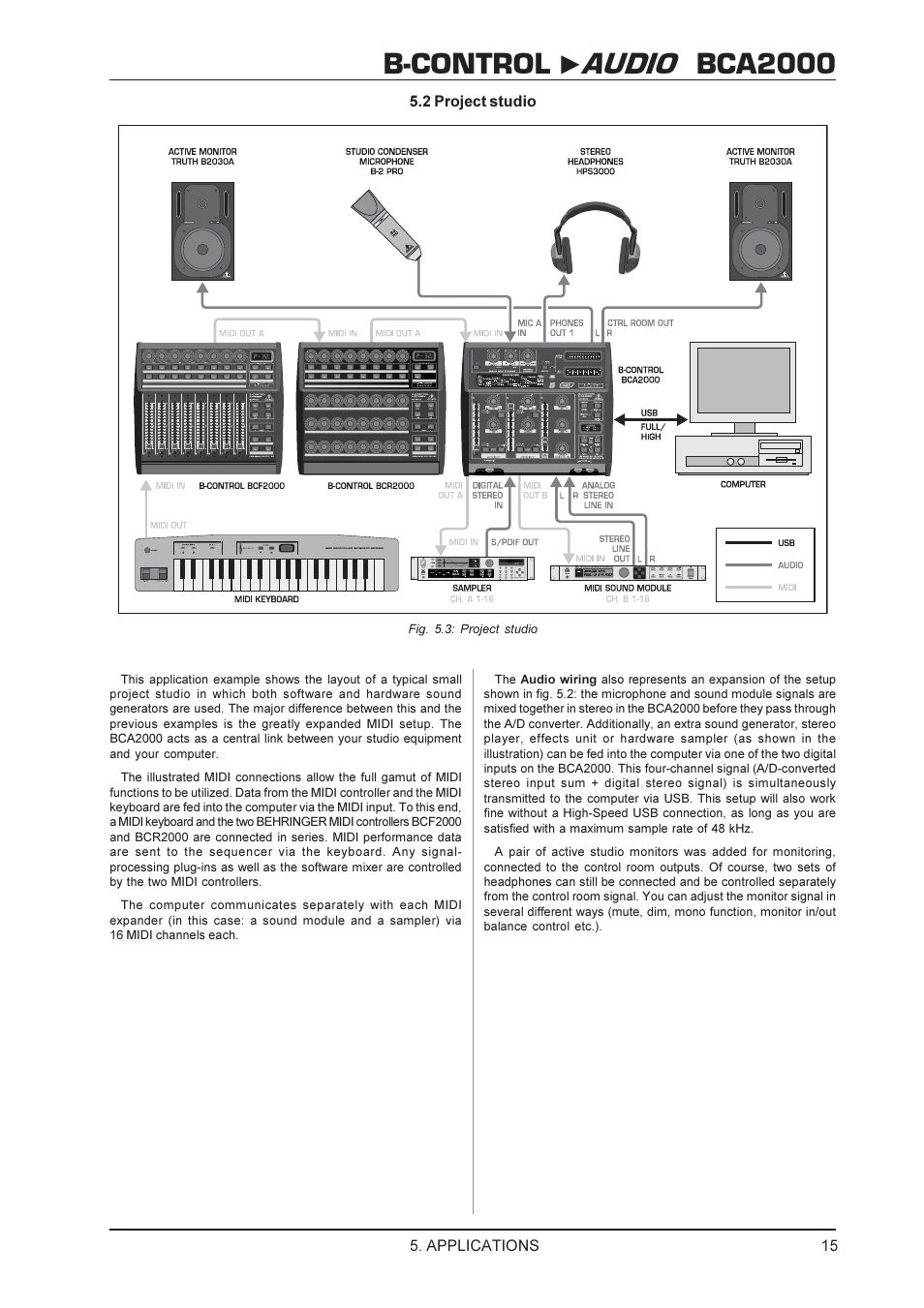 B-control audio bca2000 | Behringer BCA2000 User Manual | Page 15 / 24