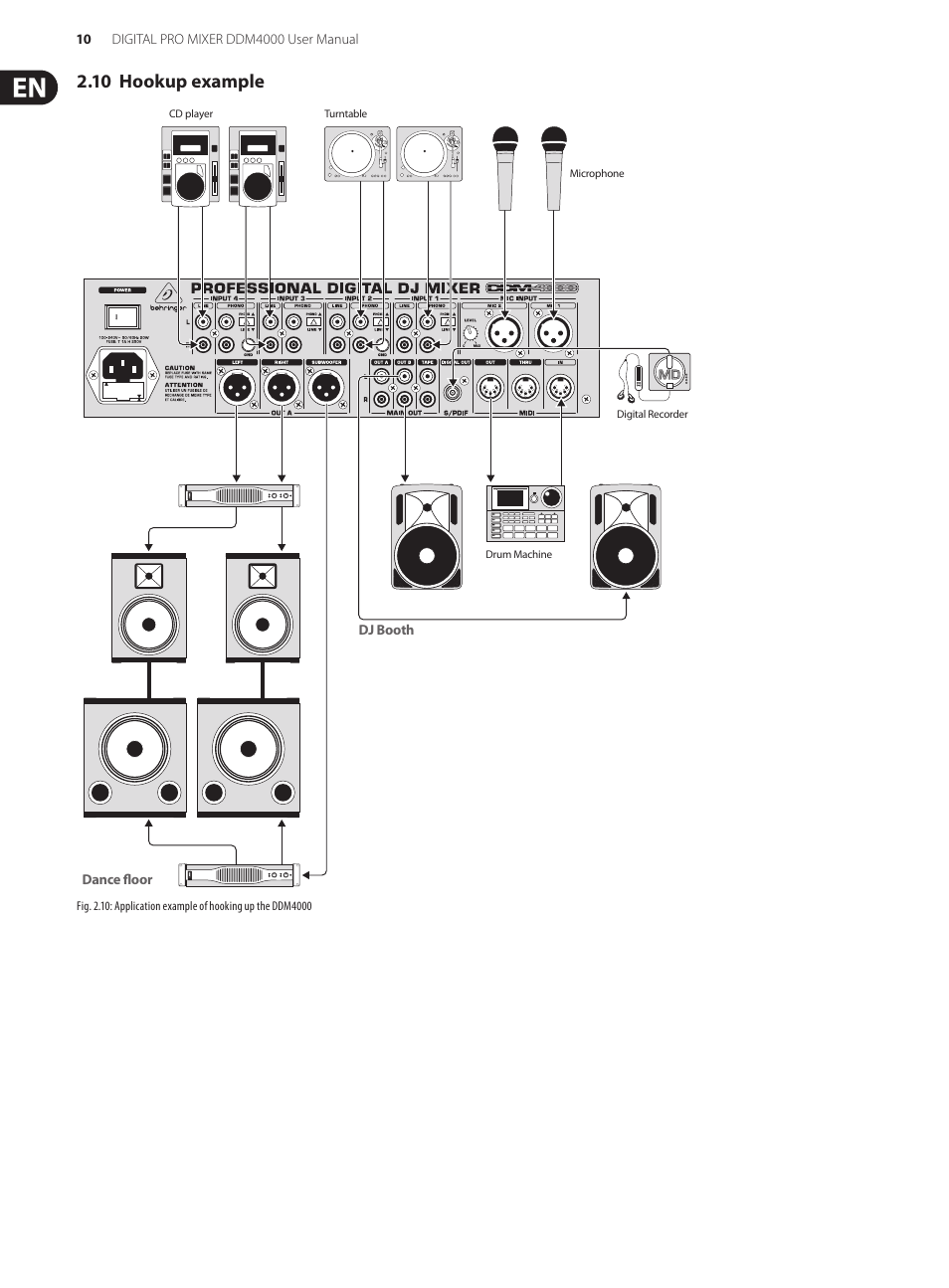 10 hookup example | Behringer Digital Pro Mixer DDM4000 User Manual | Page 10 / 32