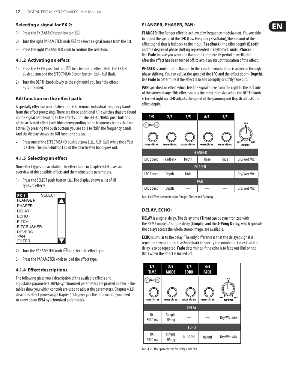 Behringer Digital Pro Mixer DDM4000 User Manual | Page 17 / 32
