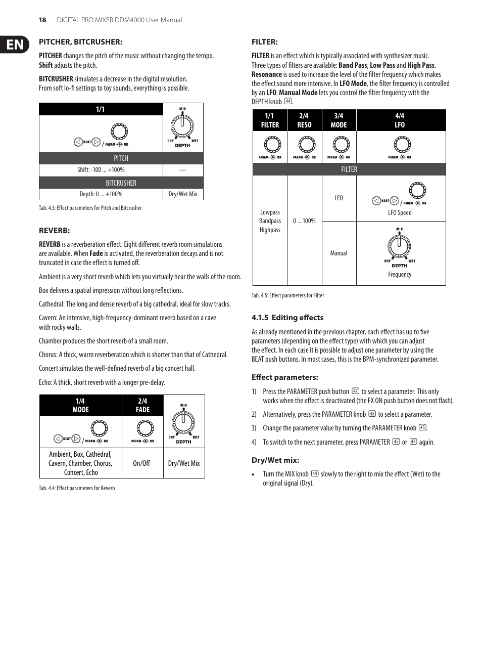 Behringer Digital Pro Mixer DDM4000 User Manual | Page 18 / 32