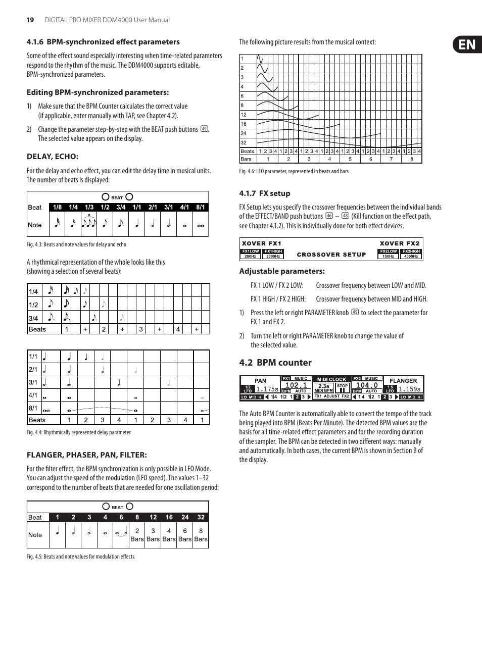 2 bpm counter | Behringer Digital Pro Mixer DDM4000 User Manual | Page 19 / 32