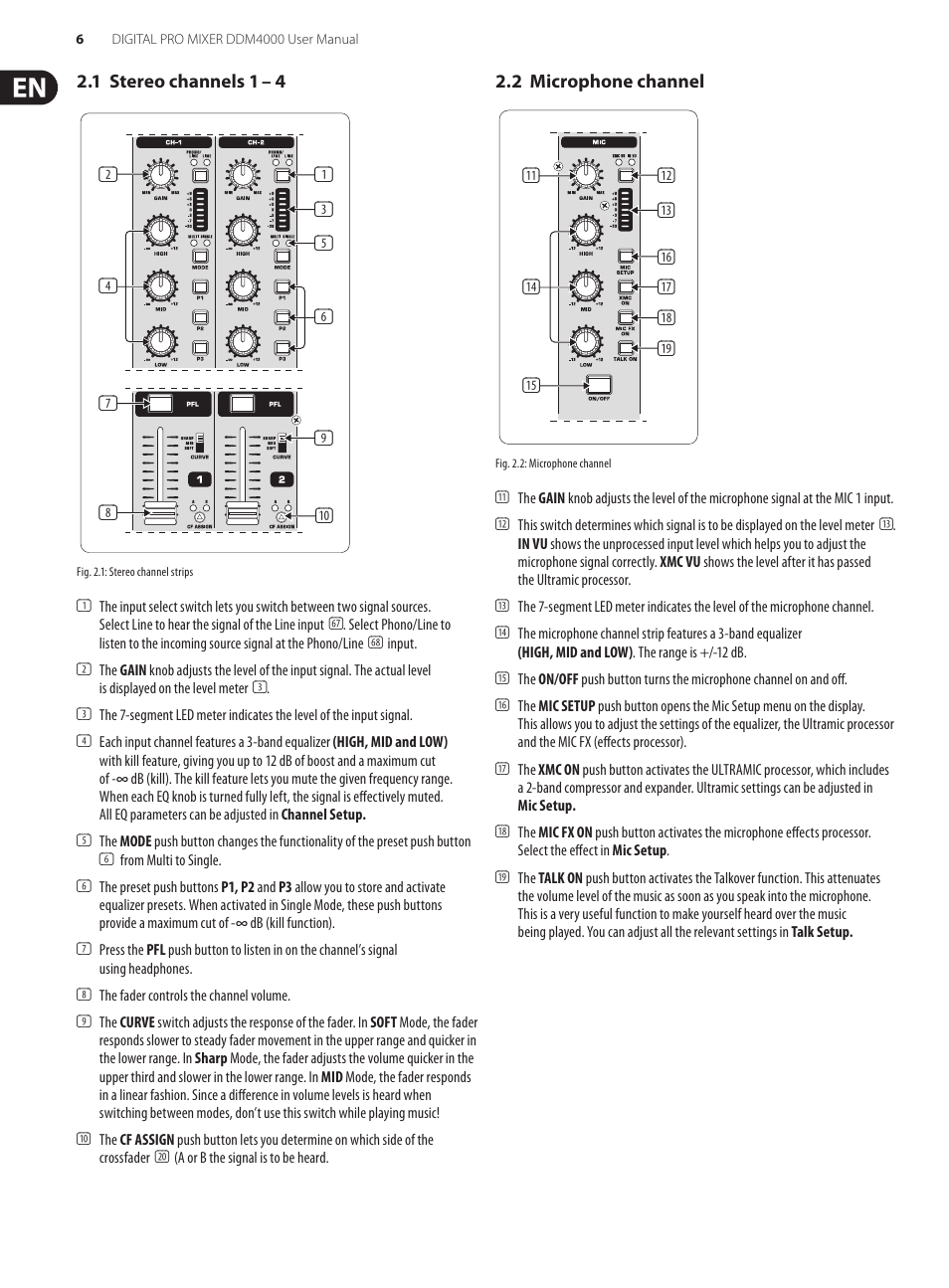 2 microphone channel | Behringer Digital Pro Mixer DDM4000 User Manual | Page 6 / 32