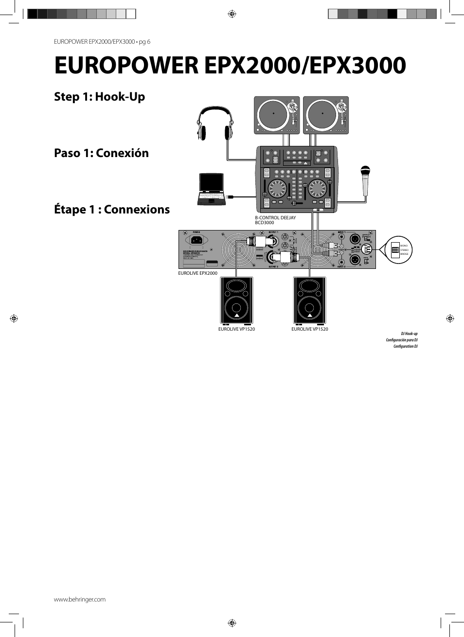 Behringer EUROPOWER EPX3000 User Manual | Page 6 / 25