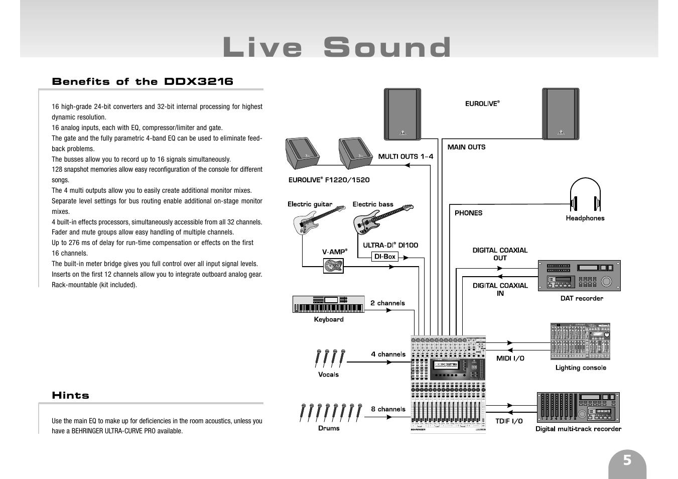 Behringer DDX3216 User Manual | Page 5 / 12