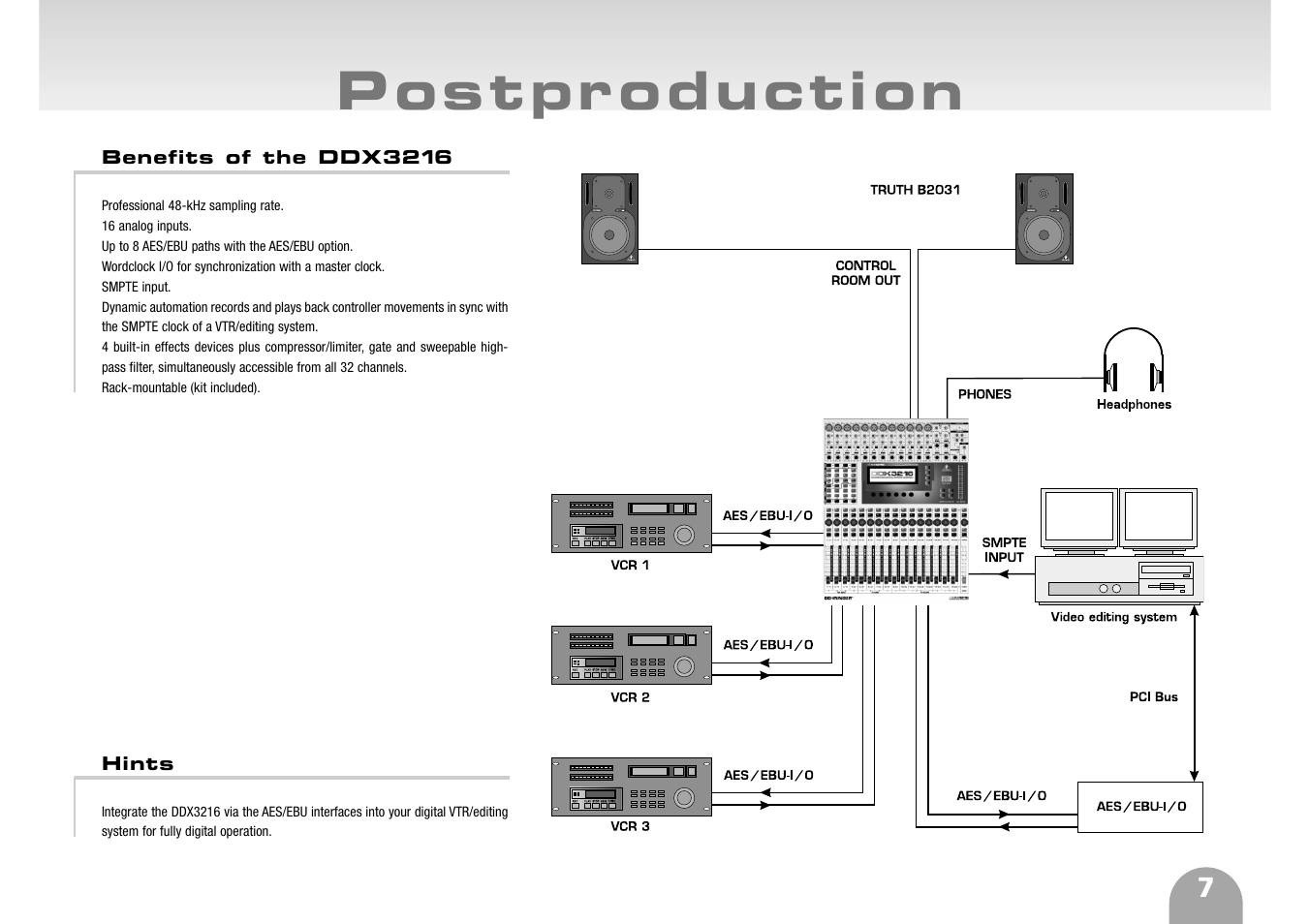Behringer DDX3216 User Manual | Page 7 / 12