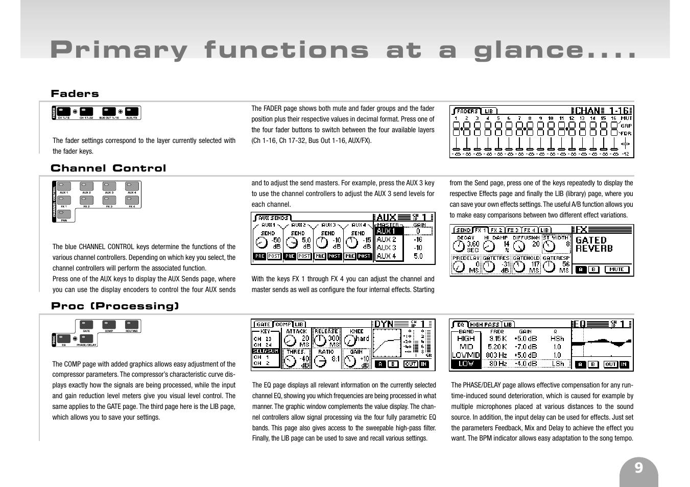 Primary functions at a glance | Behringer DDX3216 User Manual | Page 9 / 12