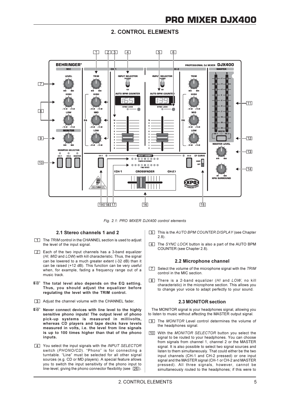 Pro mixer djx400, Control elements | Behringer DJX400 User Manual | Page 5 / 9