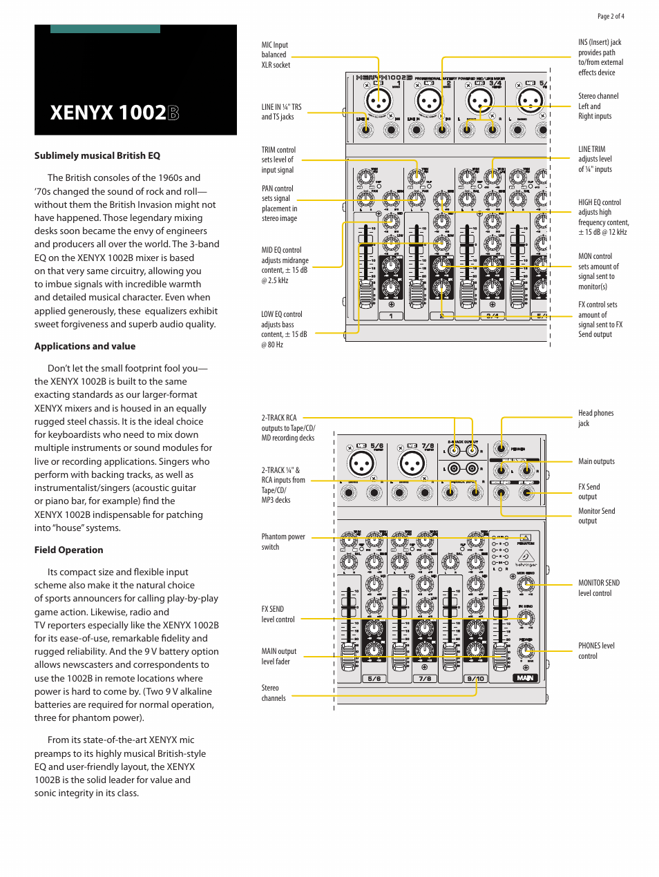 Xenyx | Behringer Premium 10-Input 2-Bus Mixer with XENYX Preamps User Manual | Page 2 / 4