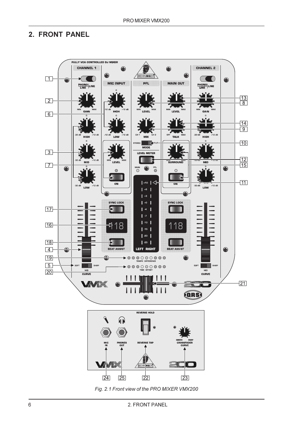 Front panel | Behringer Professional 2-channel ultra low-noise DJ mixer VMX200 User Manual | Page 6 / 13