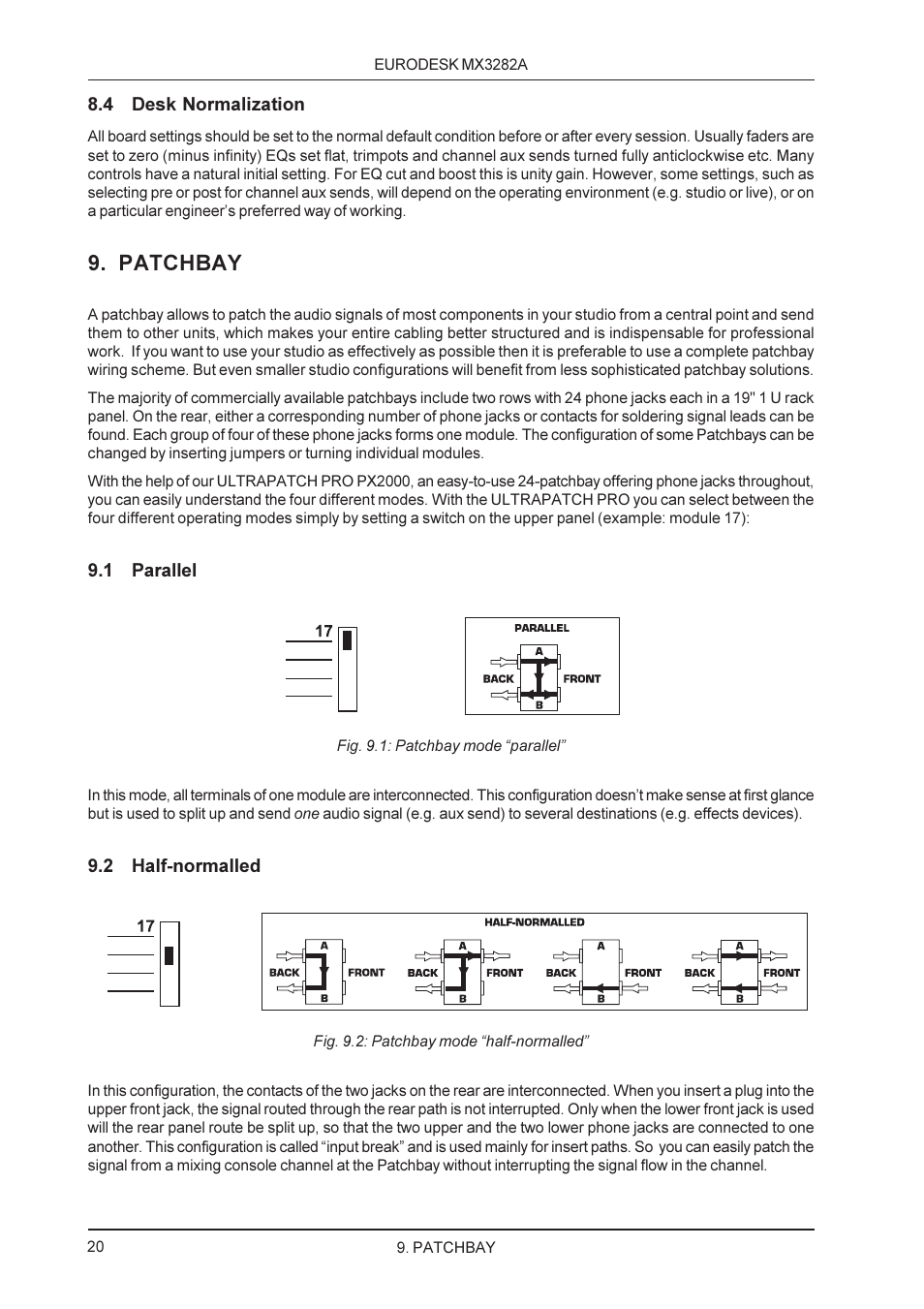 Patchbay | Behringer MX3282A User Manual | Page 20 / 33