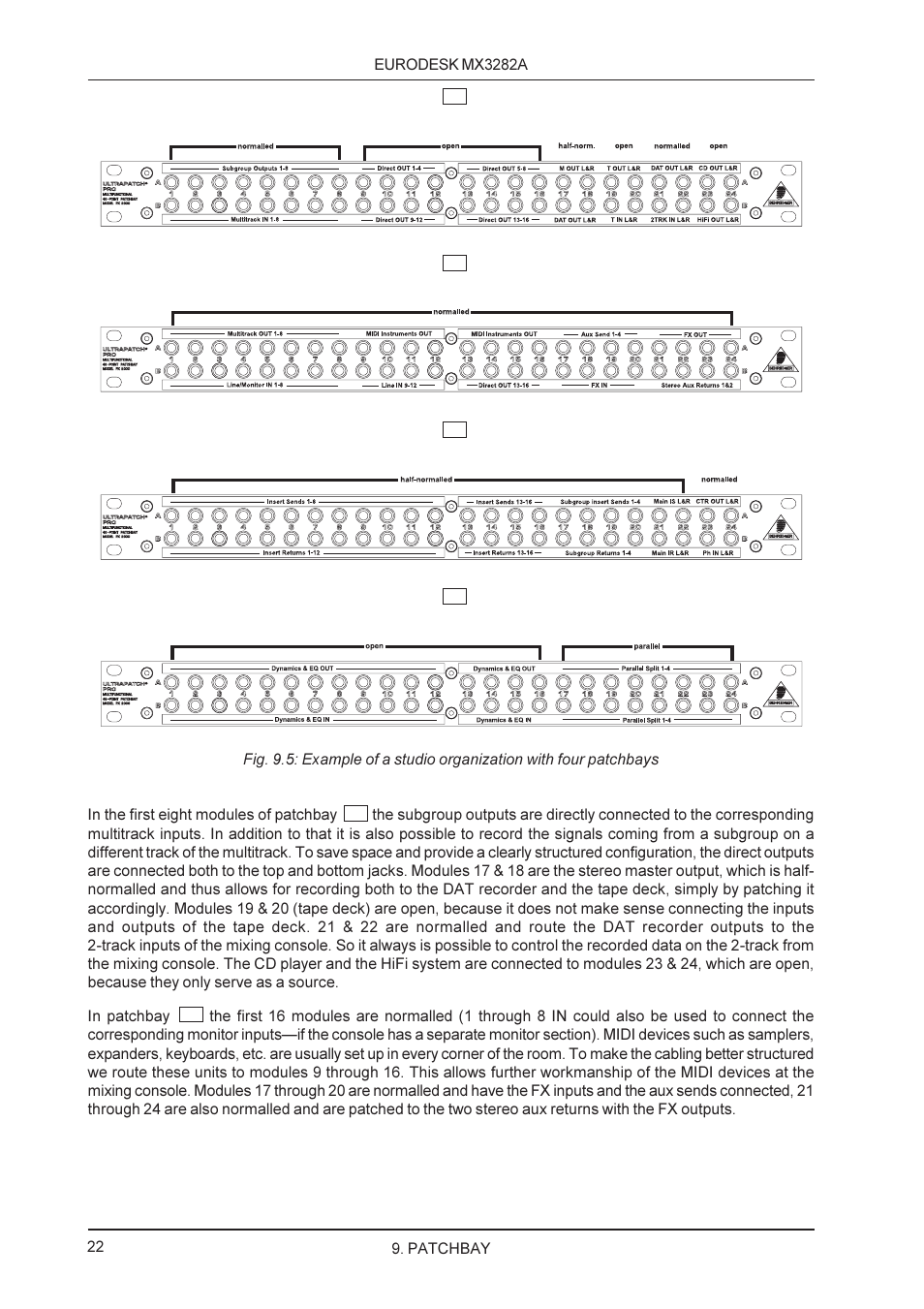 Behringer MX3282A User Manual | Page 22 / 33