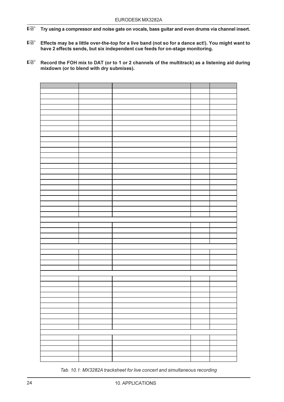 Behringer MX3282A User Manual | Page 24 / 33