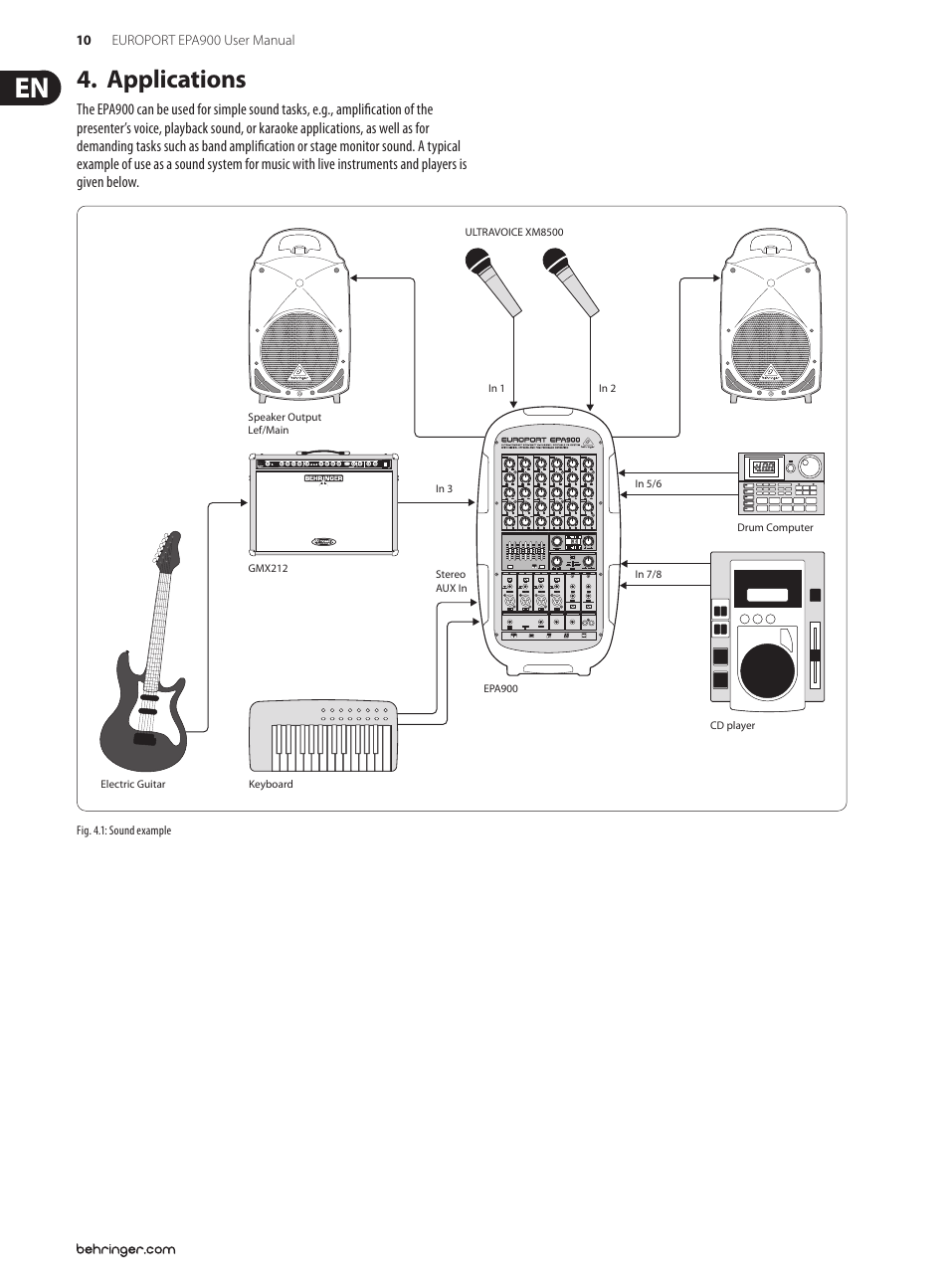 Applications, Applications 4 | Behringer EUROPORT Ultra-Compact 900-Watt 8-Channel Portable PA System with Digital Effects and FBQ Feedback Detection EPA900 User Manual | Page 10 / 14