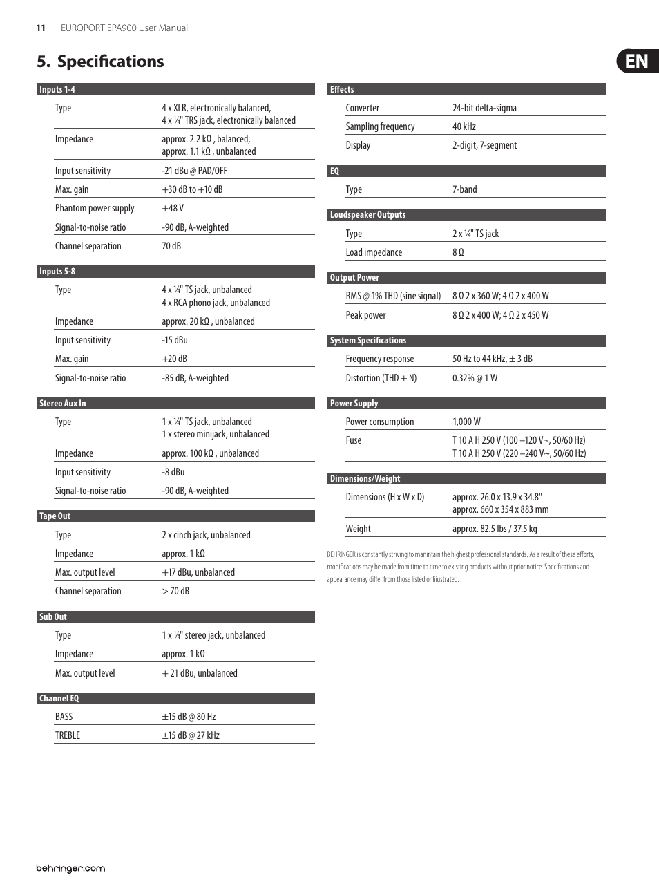 Specifications, Specifications 5 | Behringer EUROPORT Ultra-Compact 900-Watt 8-Channel Portable PA System with Digital Effects and FBQ Feedback Detection EPA900 User Manual | Page 11 / 14