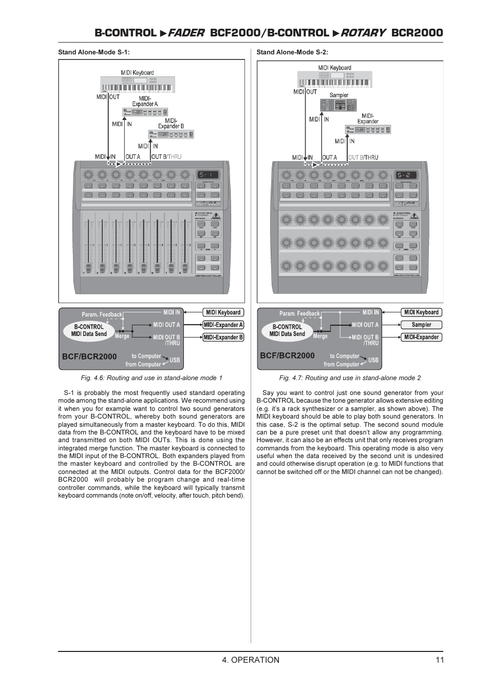 Behringer BCR2000 User Manual | Page 11 / 21