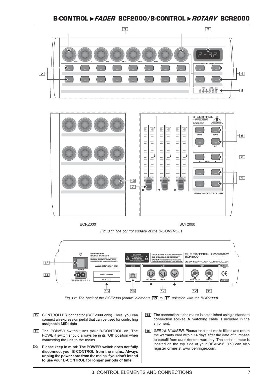 Behringer BCR2000 User Manual | Page 7 / 21