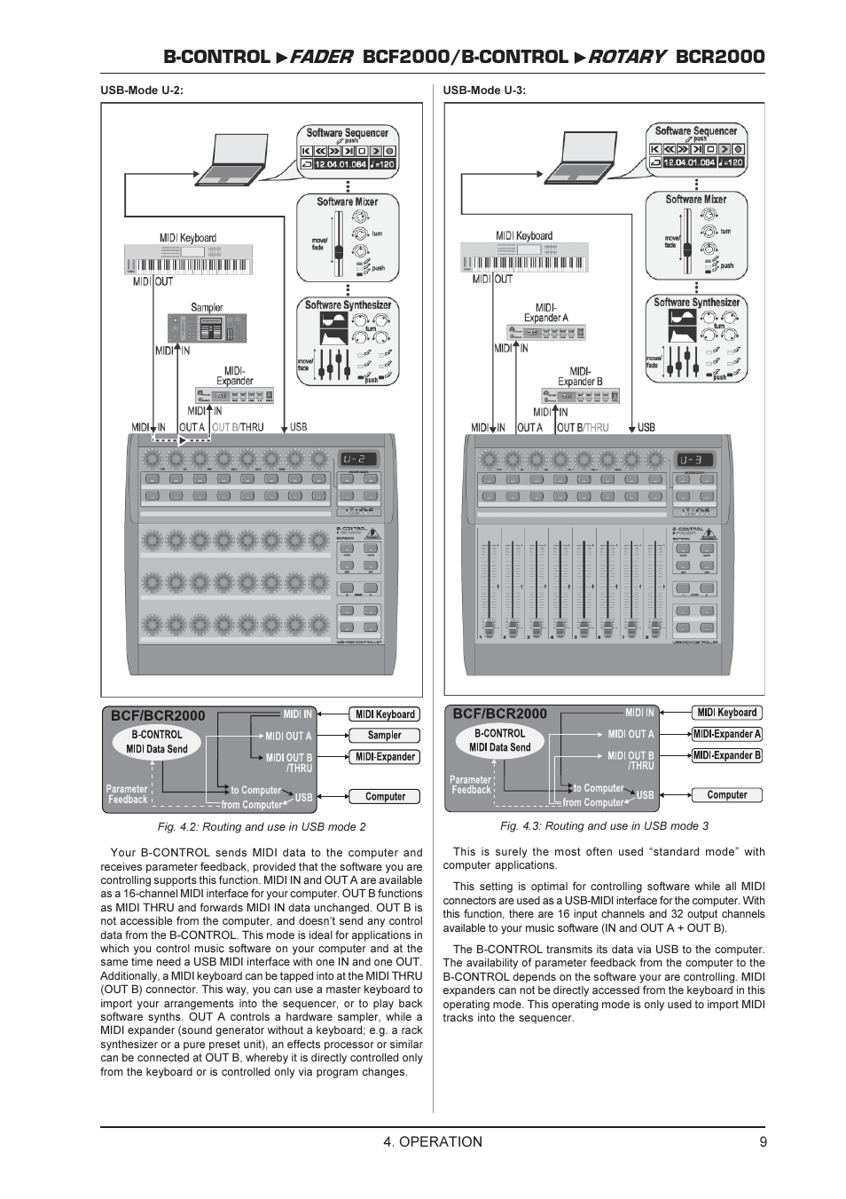 Operation | Behringer BCR2000 User Manual | Page 9 / 21