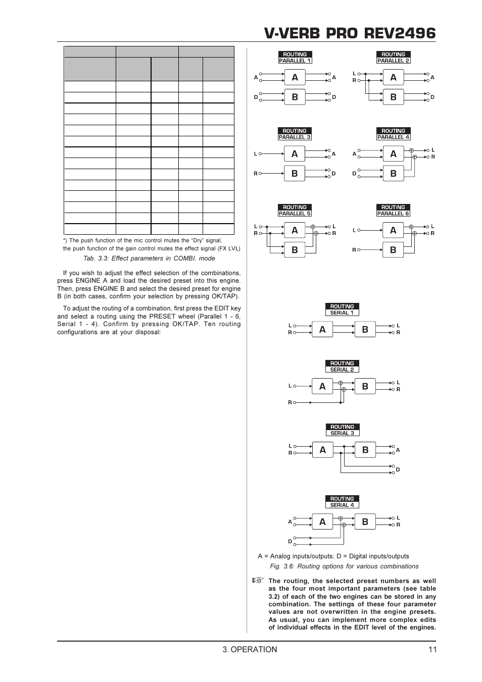 V-verb pro rev2496 | Behringer Rev2496 User Manual | Page 11 / 27