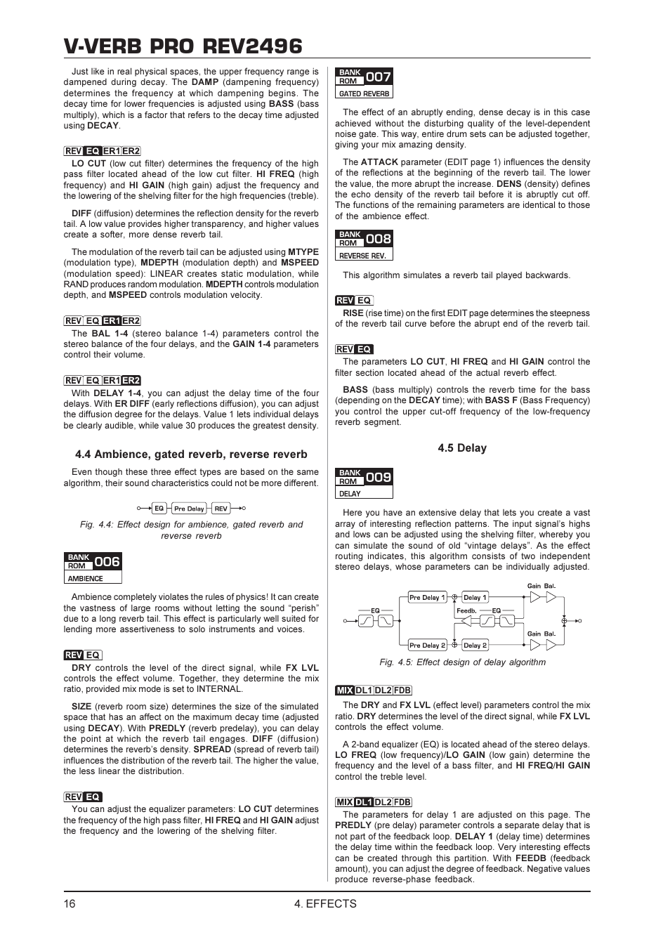 V-verb pro rev2496, 5 delay, 4 ambience, gated reverb, reverse reverb | Effects | Behringer Rev2496 User Manual | Page 16 / 27