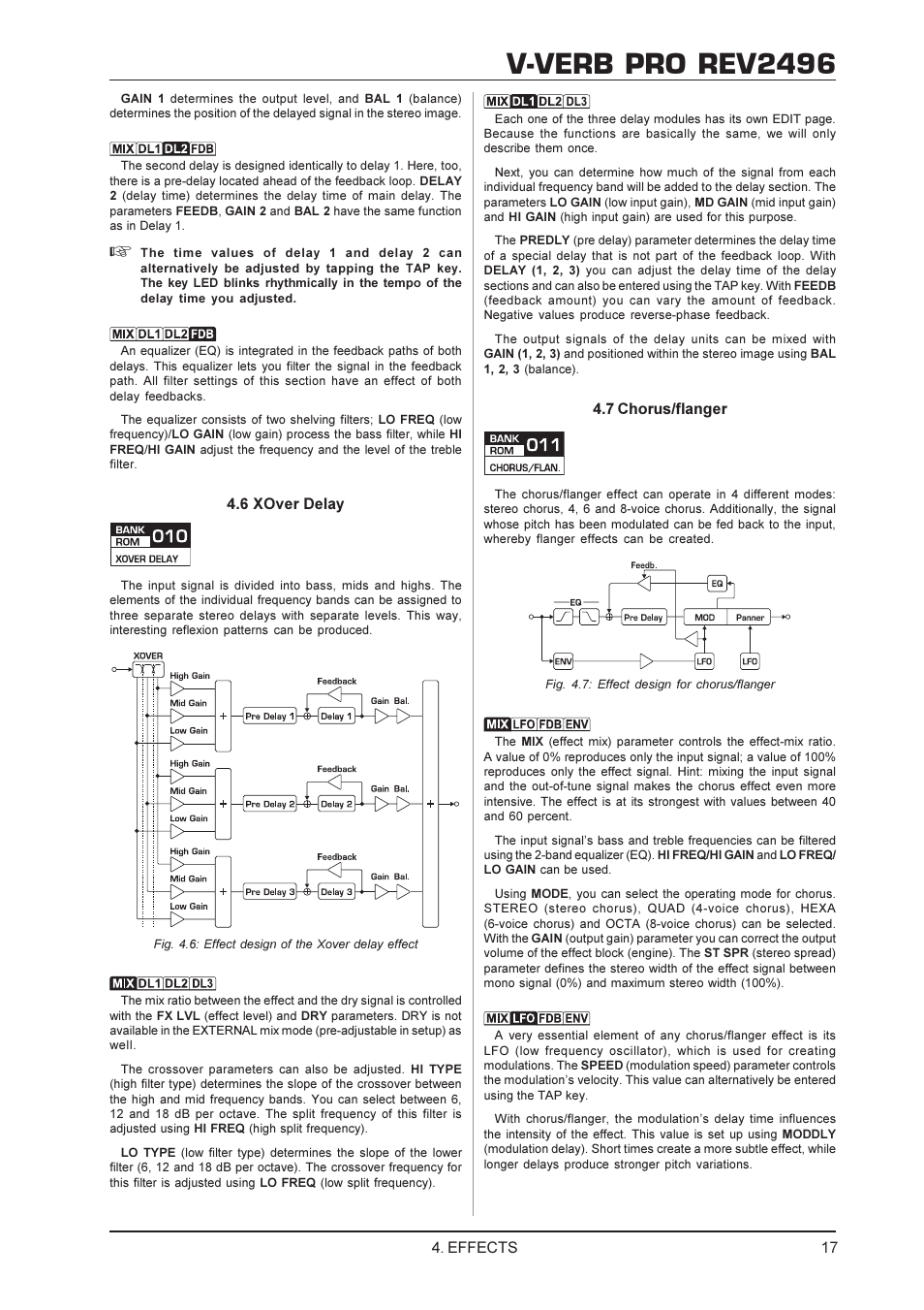 V-verb pro rev2496, 6 xover delay, 7 chorus/flanger | Effects | Behringer Rev2496 User Manual | Page 17 / 27