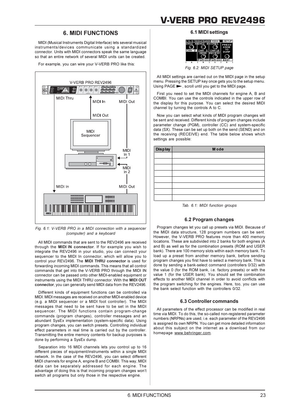 V-verb pro rev2496, Midi functions, Midi functions 6.1 midi settings | 2 program changes, 3 controller commands | Behringer Rev2496 User Manual | Page 23 / 27