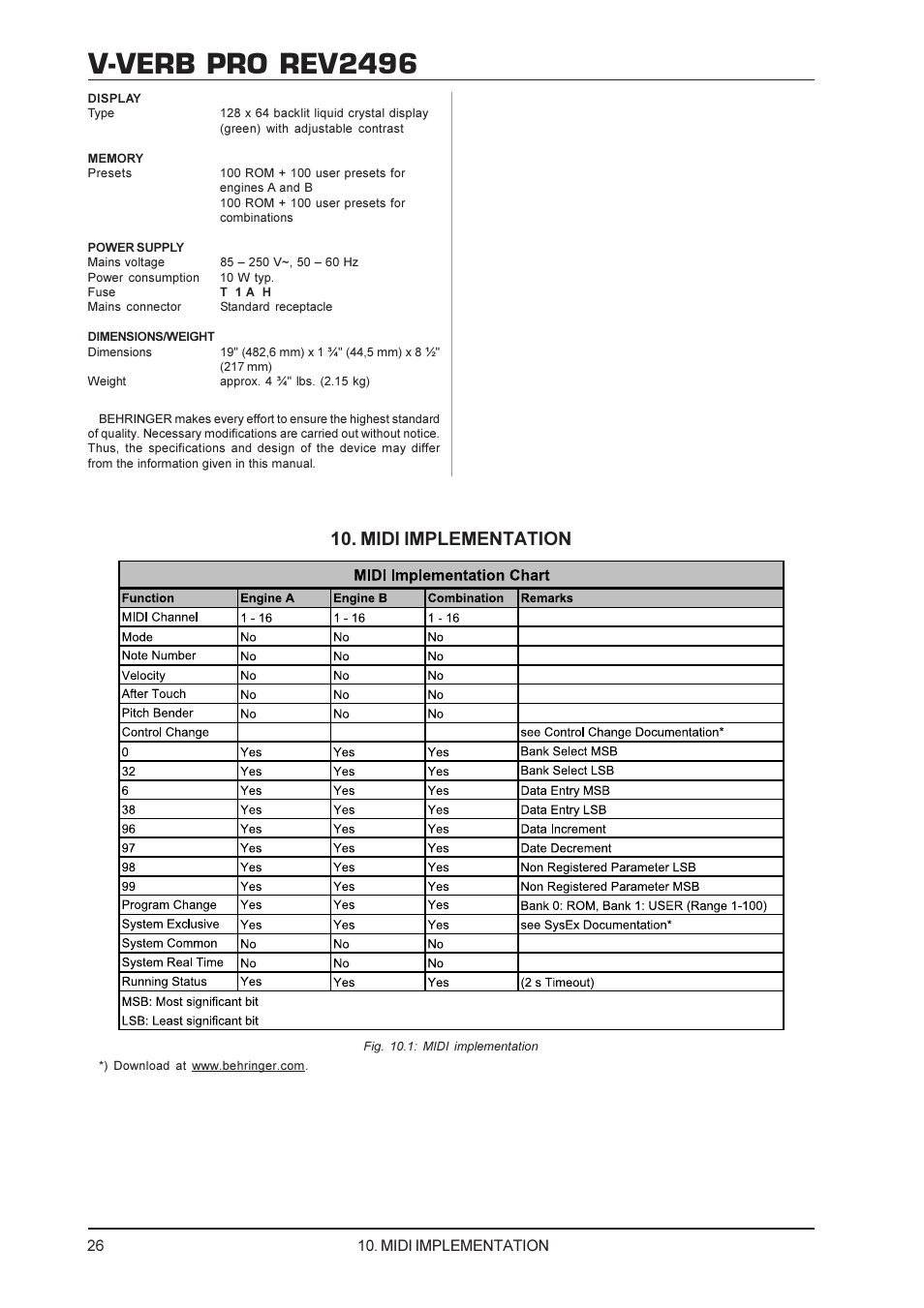 V-verb pro rev2496, Midi implementation | Behringer Rev2496 User Manual | Page 26 / 27
