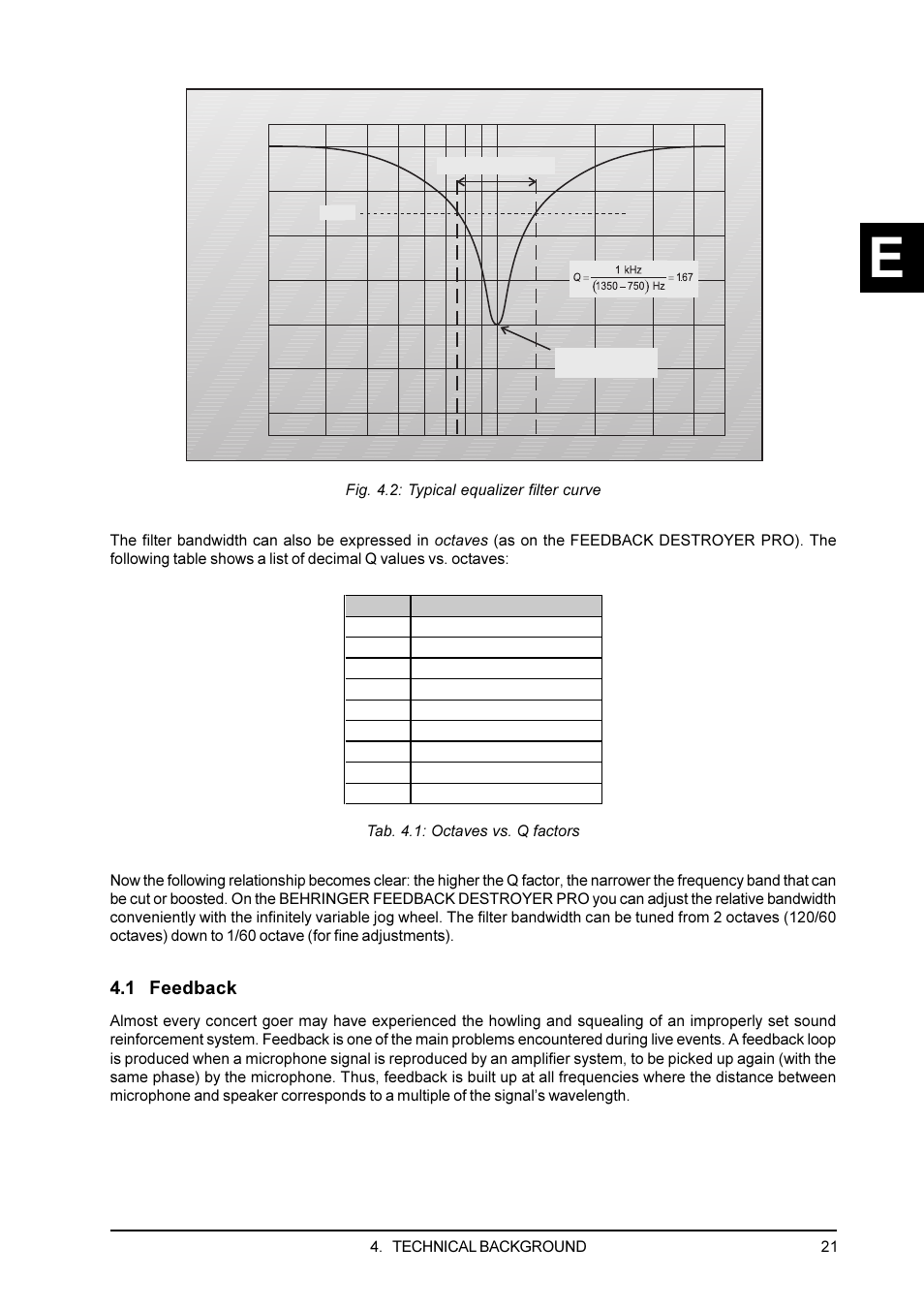 1 feedback | Behringer Feedback Destroyer Pro DSP1100P User Manual | Page 21 / 32