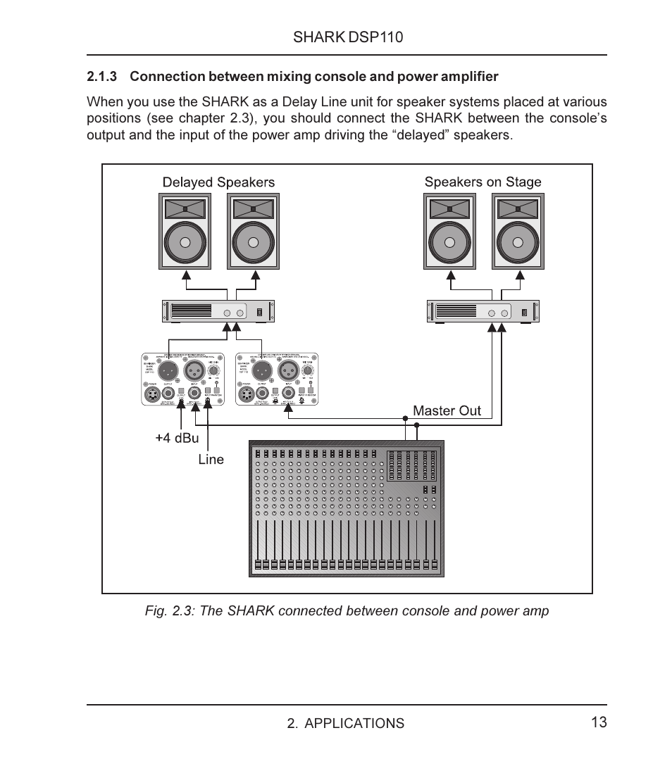 Behringer SHARK DSP110 User Manual | Page 13 / 25