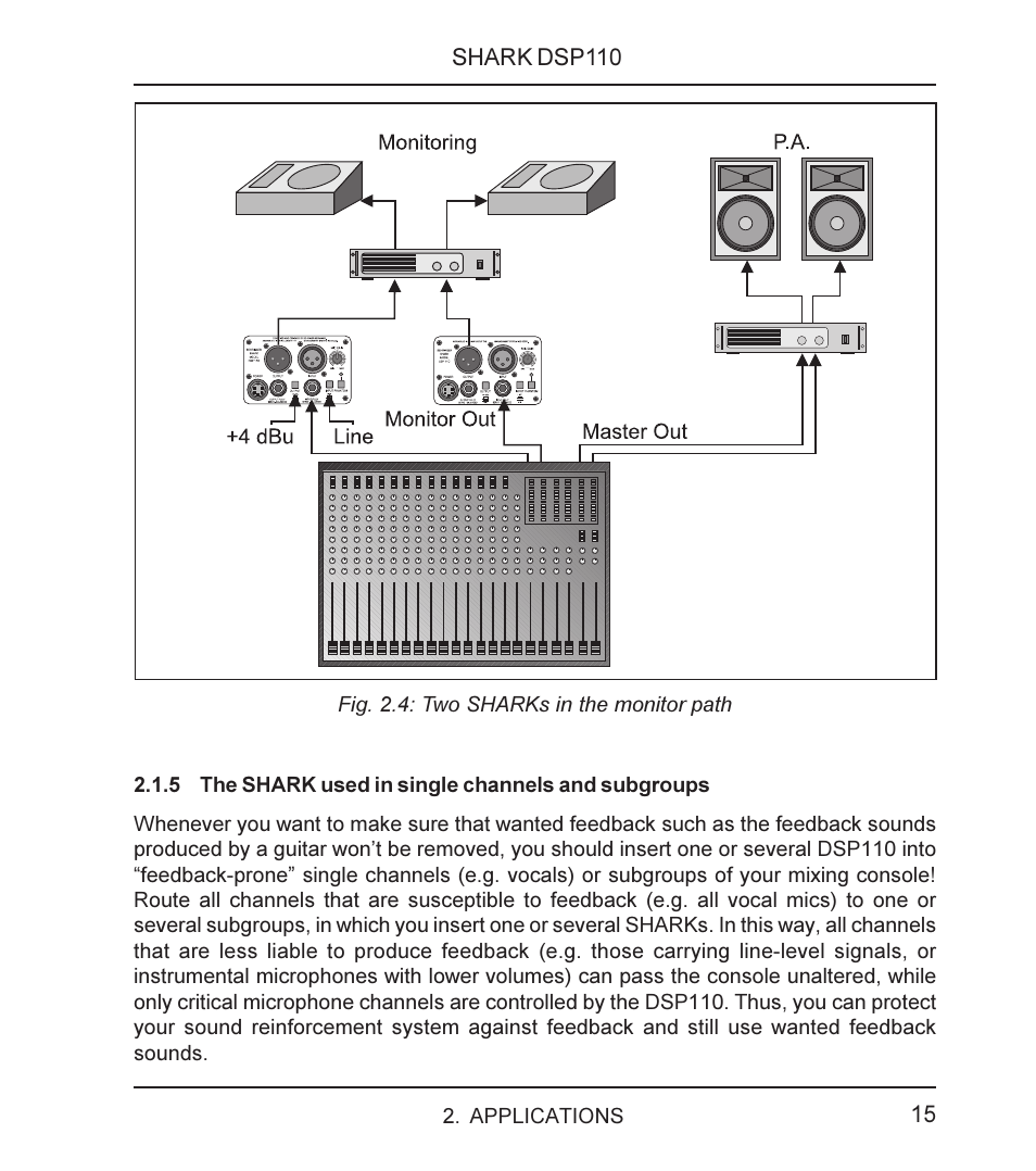Behringer SHARK DSP110 User Manual | Page 15 / 25
