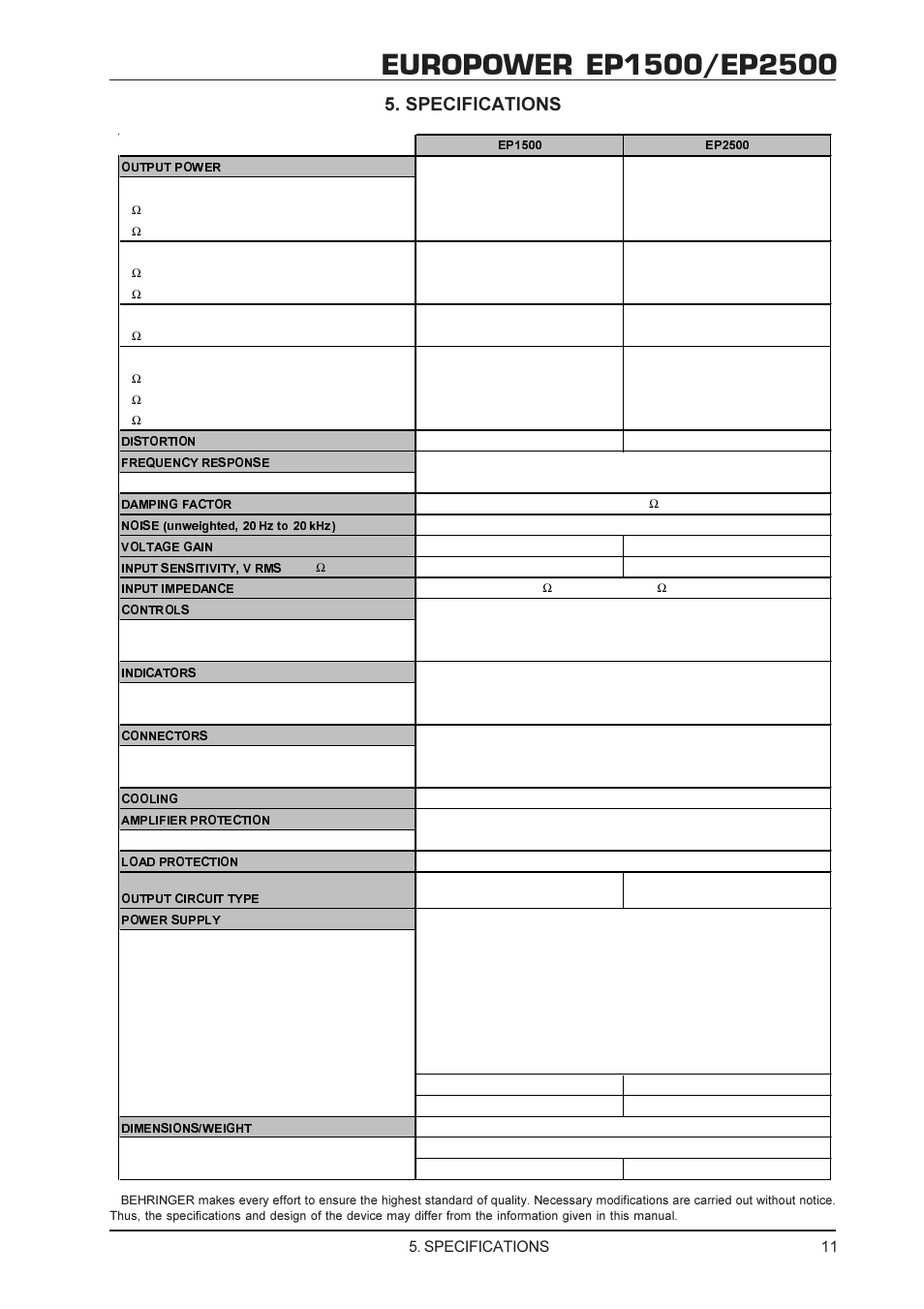 Specifications | Behringer EP1500 User Manual | Page 11 / 12