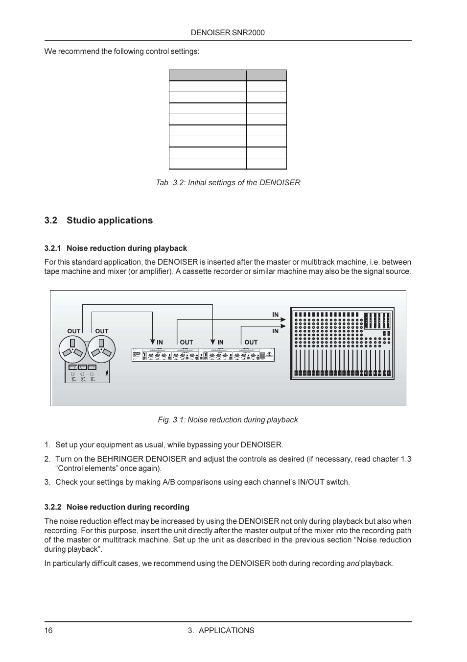 Behringer SNR2000 User Manual | Page 16 / 26