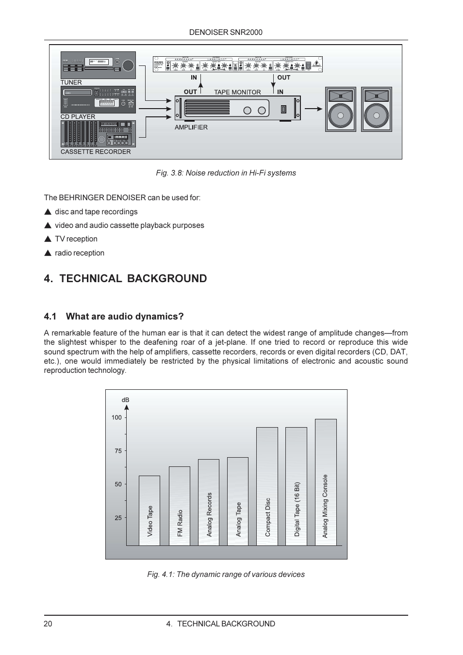 Technical background | Behringer SNR2000 User Manual | Page 20 / 26
