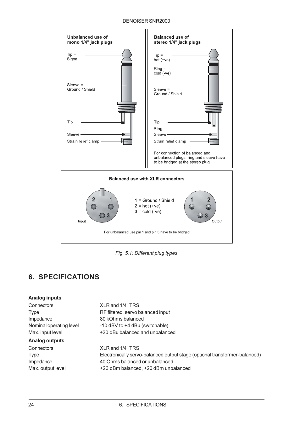 Specifications | Behringer SNR2000 User Manual | Page 24 / 26