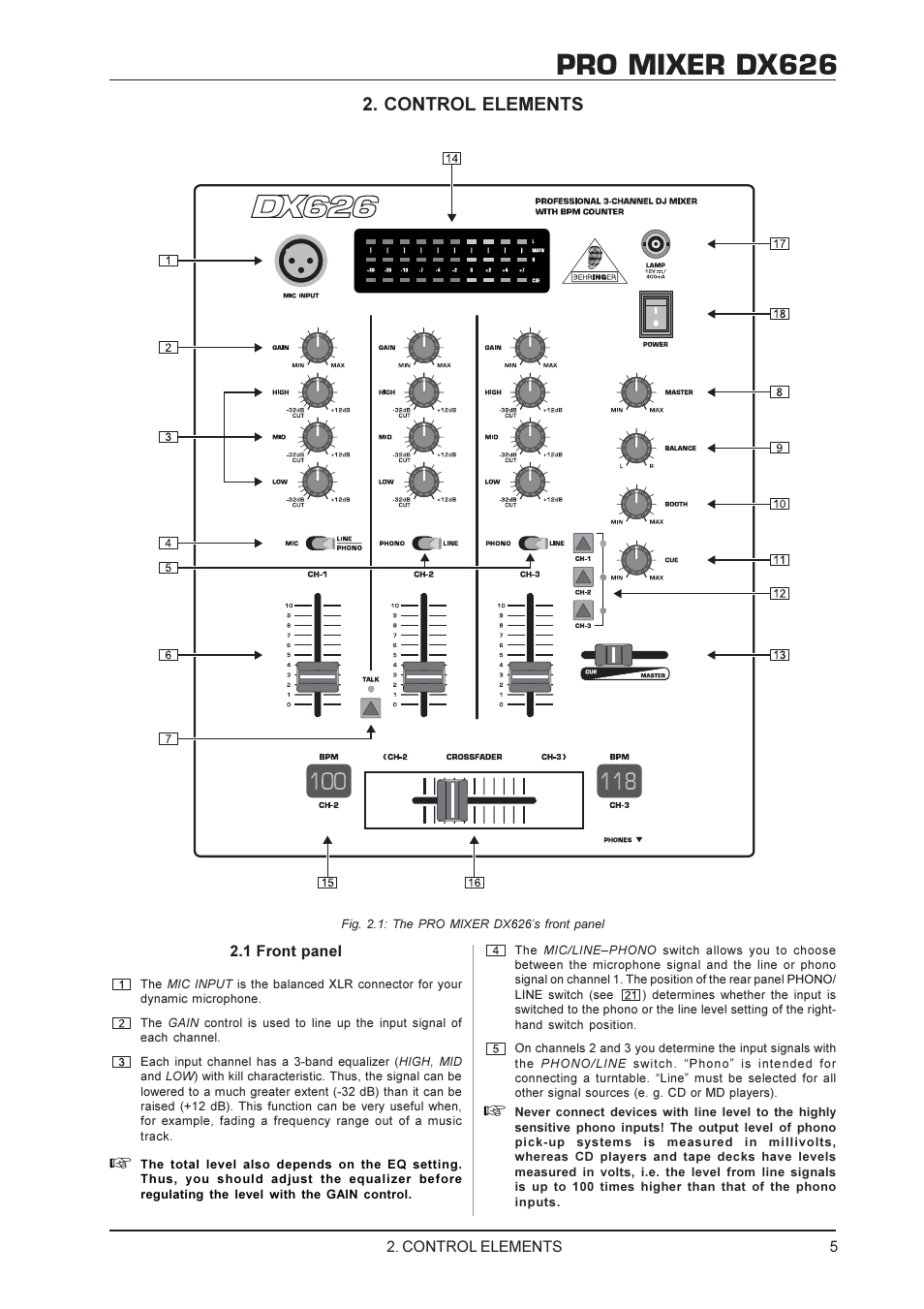 Pro mixer dx626, Control elements | Behringer DX626 User Manual | Page 5 / 8