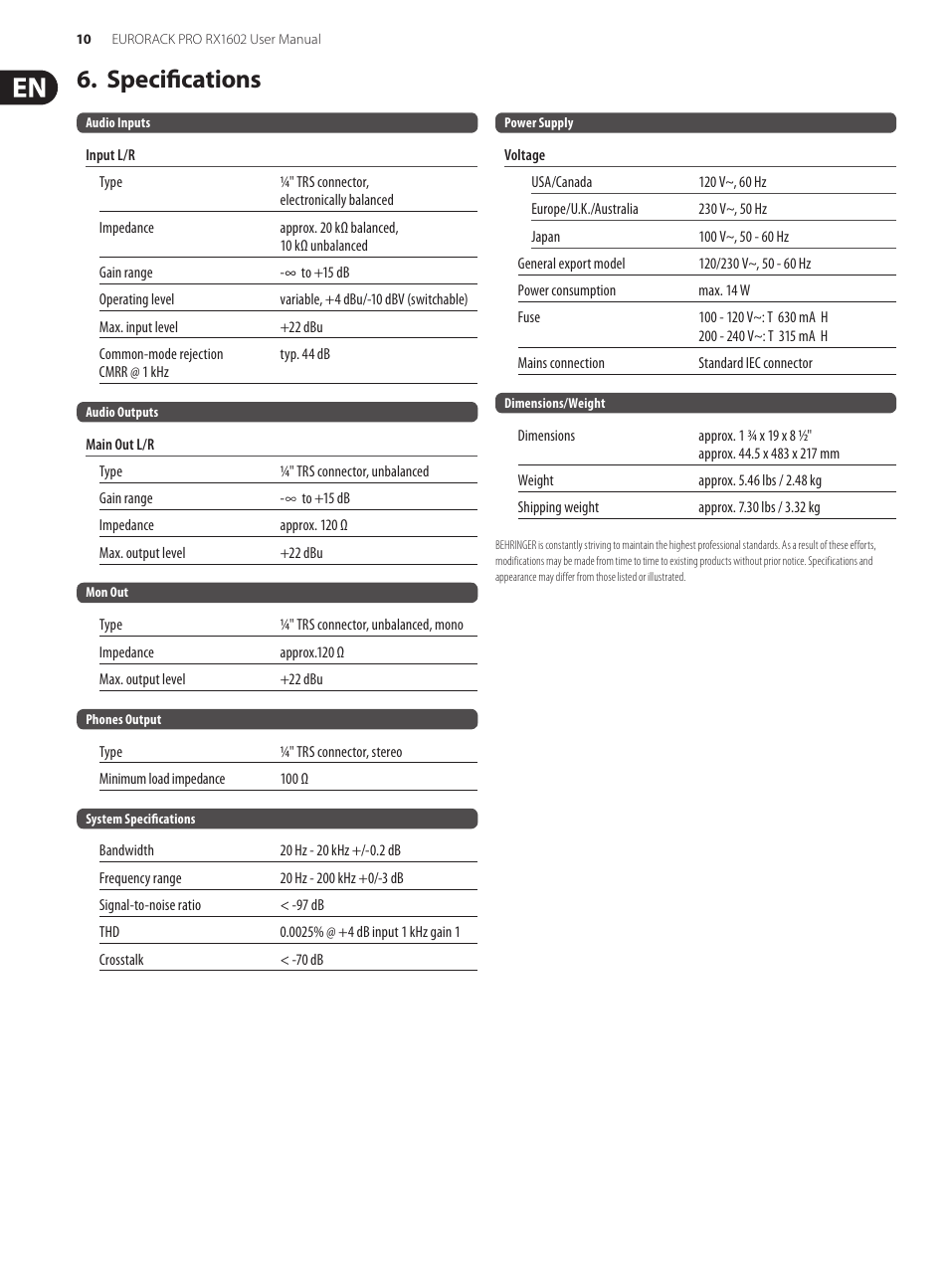 Specifications | Behringer Eurorack Pro RX1602 User Manual | Page 10 / 11