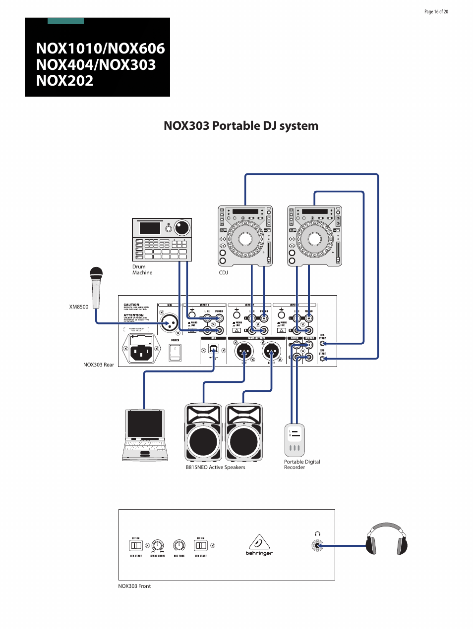 Nox303 portable dj system | Behringer Premium DJ Mixers with infiniumContact-FreeVCA Crossfader NOX1010 User Manual | Page 16 / 20