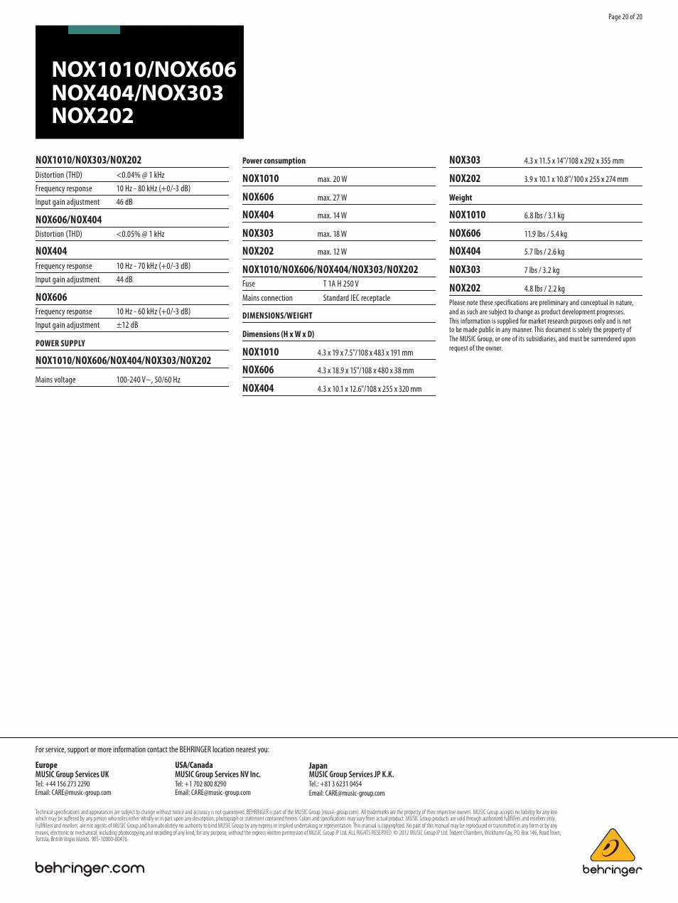 Behringer Premium DJ Mixers with infiniumContact-FreeVCA Crossfader NOX1010 User Manual | Page 20 / 20