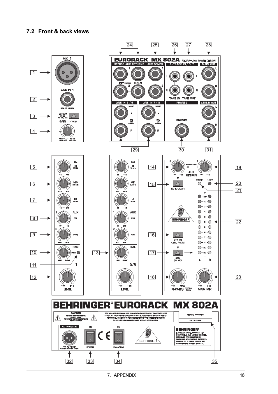 2 front & back views | Behringer Eurorack User Manual | Page 16 / 18