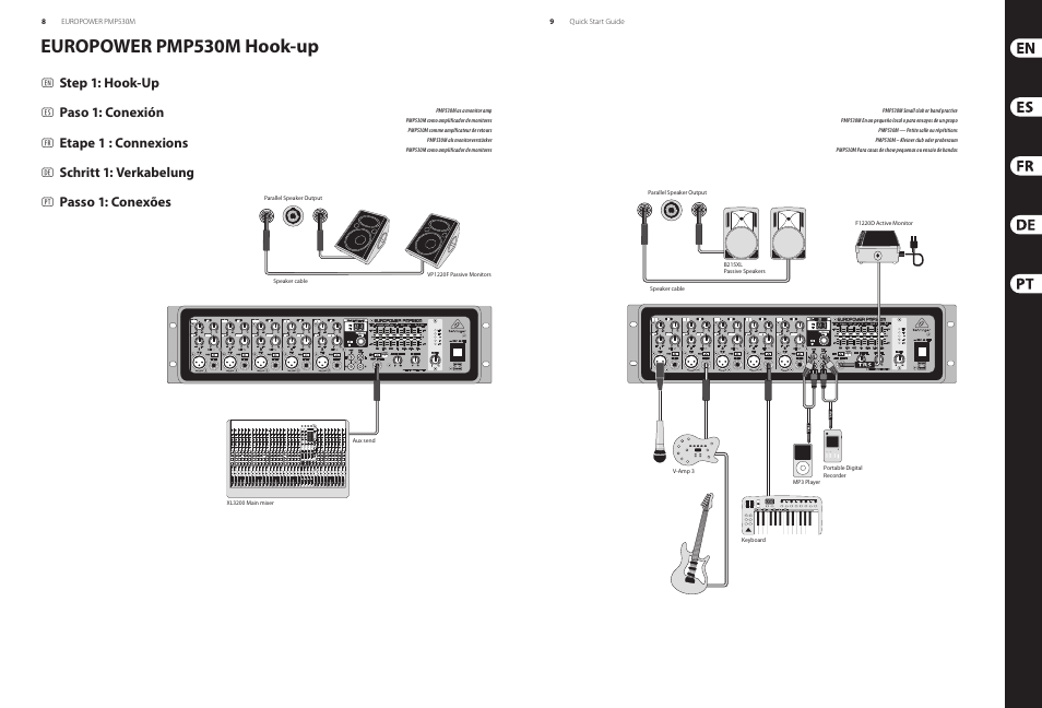 Europower pmp530m hook-up, Step 1: hook-up, Paso 1: conexión | Etape 1 : connexions, Schritt 1: verkabelung, Passo 1: conexões | Behringer EUROPOWER PMP530M User Manual | Page 5 / 13