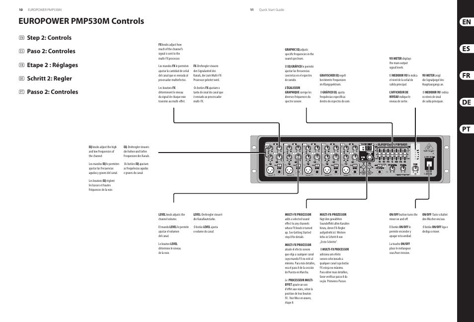 Europower pmp530m controls, Step 2: controls, Paso 2: controles | Etape 2 : réglages, Schritt 2: regler, Passo 2: controles | Behringer EUROPOWER PMP530M User Manual | Page 6 / 13