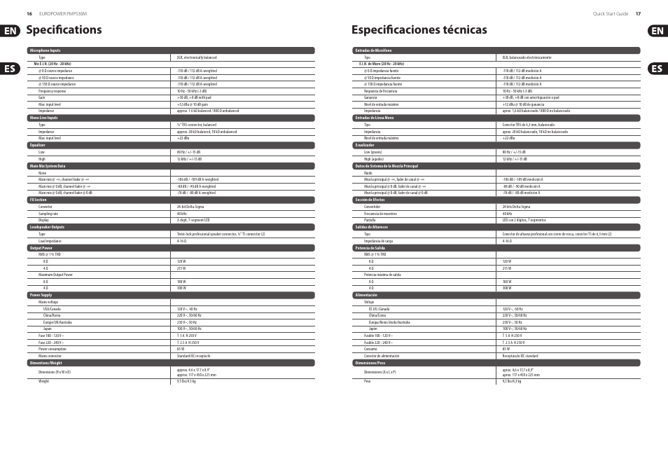 Specifications especificaciones técnicas | Behringer EUROPOWER PMP530M User Manual | Page 9 / 13