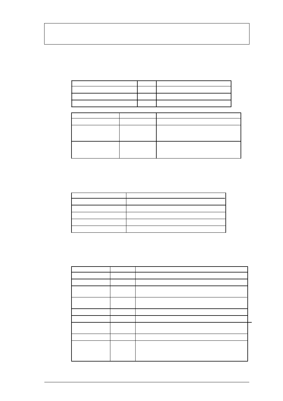 3fonctions, 2 commutateur rotatif, 3 diodes électroluminescentes | Français | Bosch VMD01 M60 NTSC User Manual | Page 25 / 122