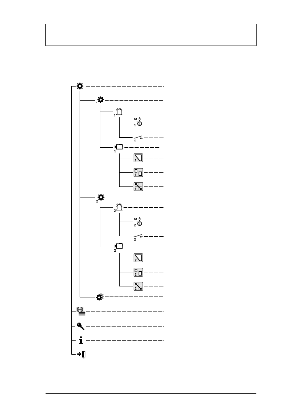 4estructura del sistema, 1 menús | Bosch VMD01 M60 NTSC User Manual | Page 61 / 122