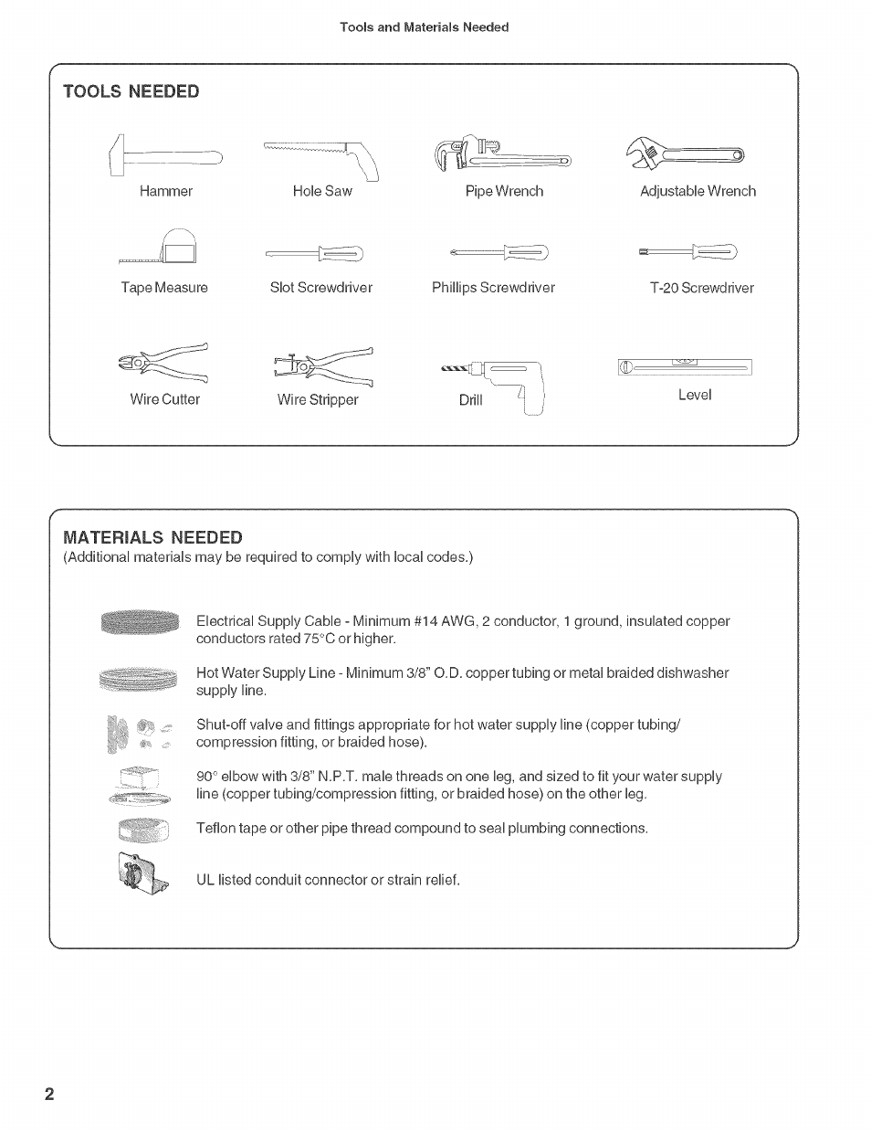 Materials needed | Bosch SHE660 User Manual | Page 3 / 21