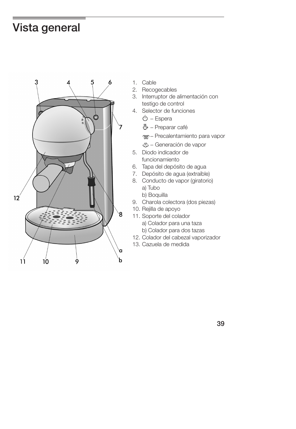 Vista general | Bosch TCA 4101 UC User Manual | Page 39 / 56