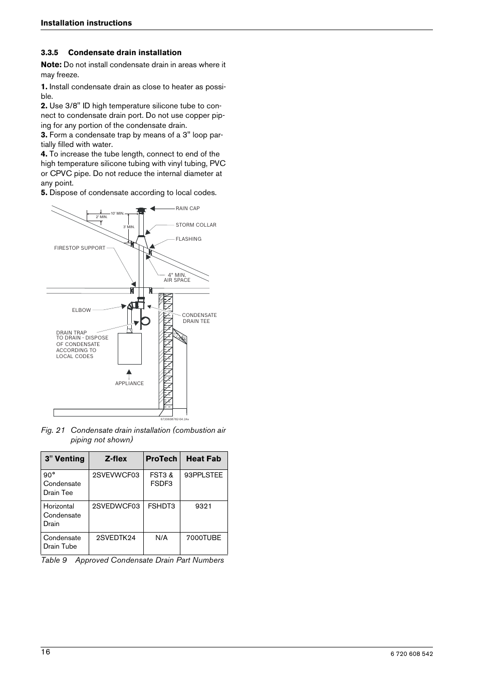 Bosch GWH 2700 ES LP User Manual | Page 16 / 60