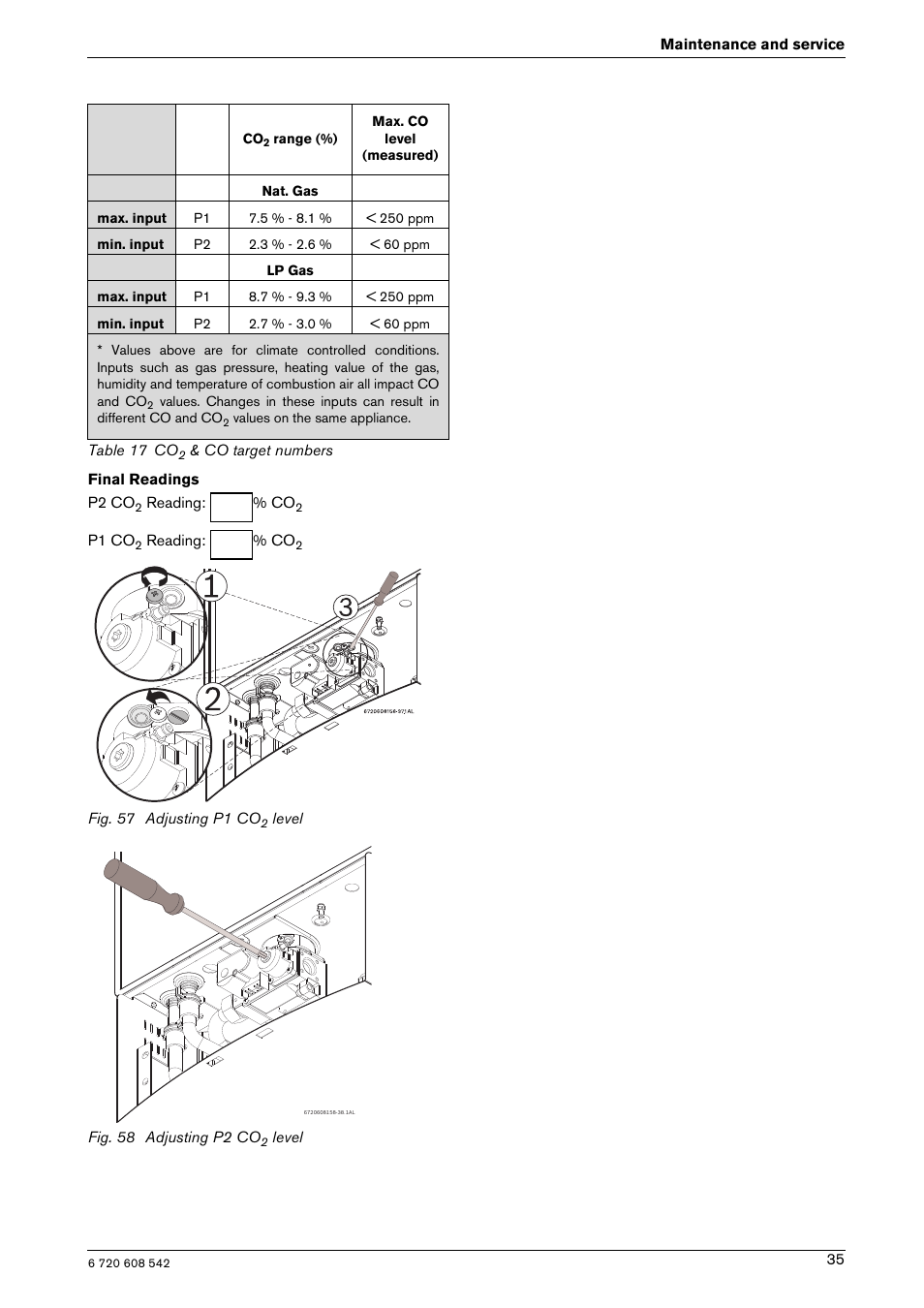 Bosch GWH 2700 ES LP User Manual | Page 35 / 60